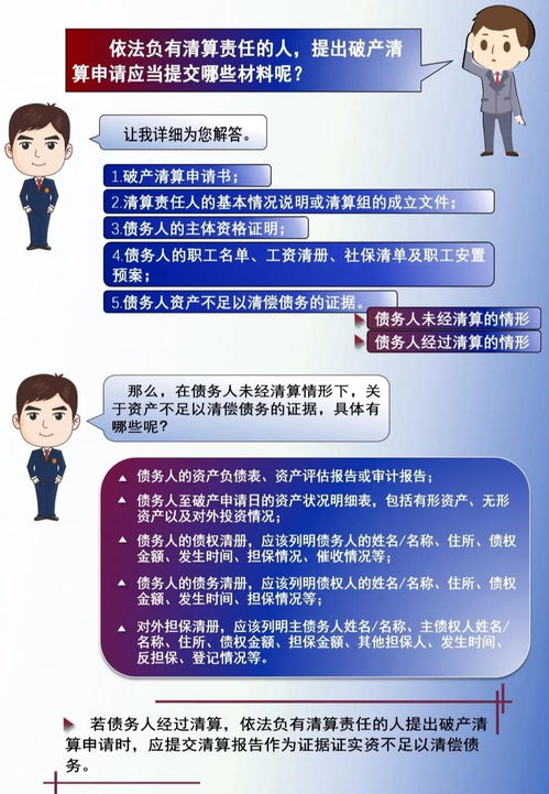申请强制清算及破产清算应提交材料的指引——破产清算服务